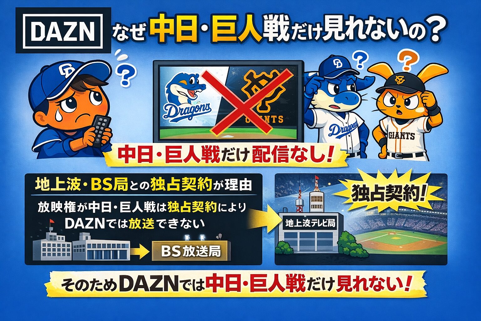 DAZNで中日・巨人戦だけ見れない